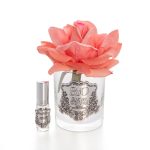 Luxury Home Perfume - Image 3