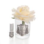 Luxury Home Perfume