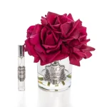 Luxury Home Perfume - Image 2